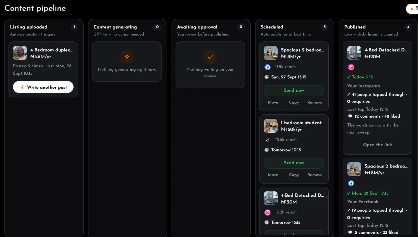The content pipeline in Synapse: listings moving from uploaded to scheduled to published, each post with its channel, its time, and the people who tapped through.