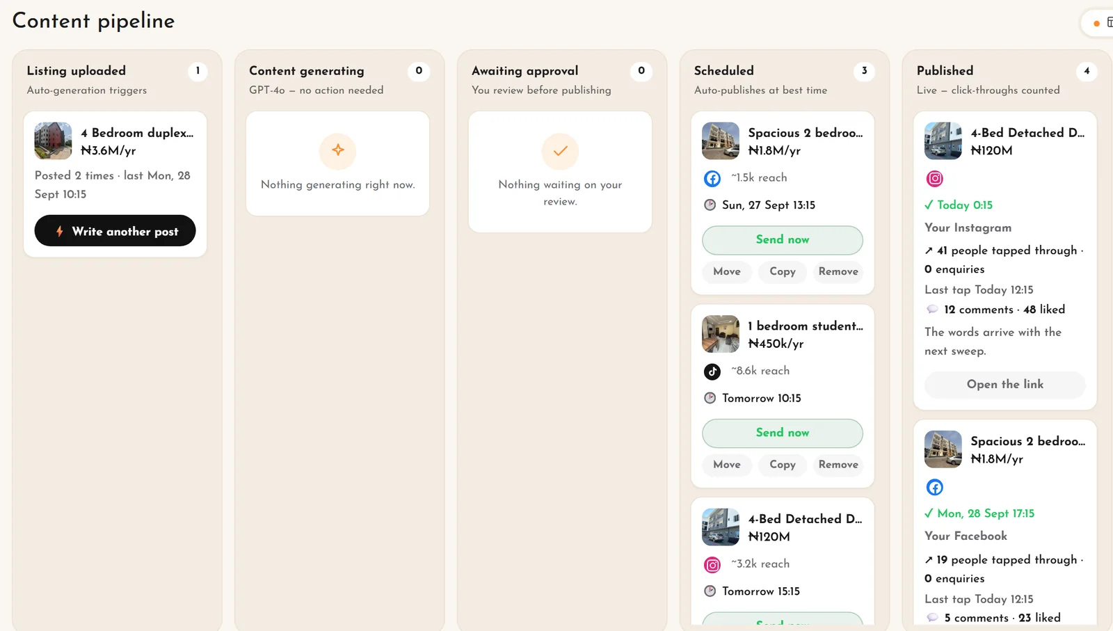 The content pipeline in Synapse: listings moving from uploaded to scheduled to published, each post with its channel, its time, and the people who tapped through.